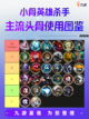 小骨英雄杀手游戏的头骨图鉴，九游带你2分钟极速了解！截图1
