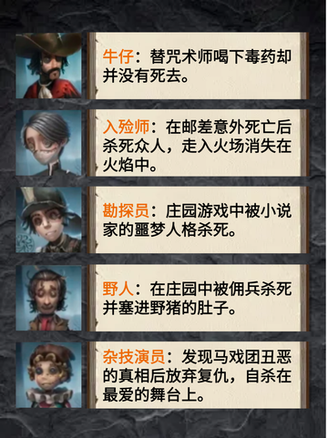 第五人格全部求生结局你知道吗？都在这里了👻截图9