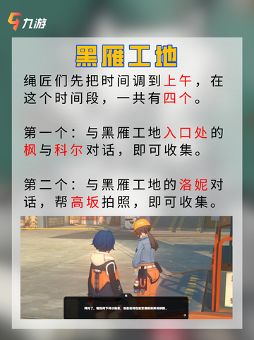 📖成就党大胜利！ 绝区零1.0版本桶之贤者纪念币收集攻略截图12