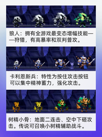 小骨英雄杀手游戏的头骨图鉴，九游带你2分钟极速了解！截图3