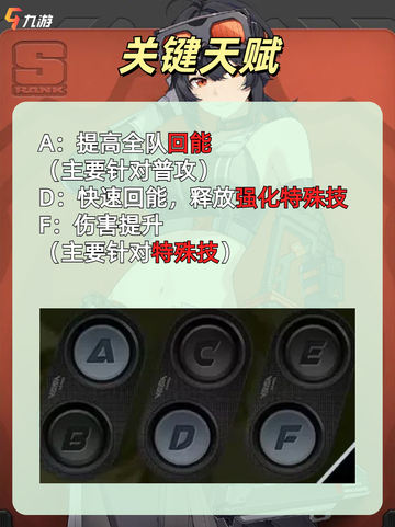【格莉丝攻略】探索《绝区零》中神秘女英雄！截图2