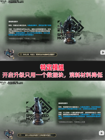 🌊明日方舟夏日大作战，夏活信息盘点截图2