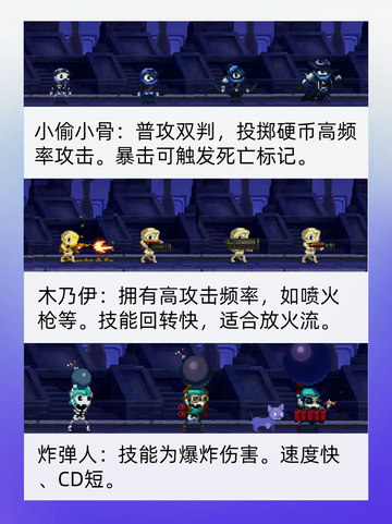 小骨英雄杀手游戏的头骨图鉴，九游带你2分钟极速了解！截图4