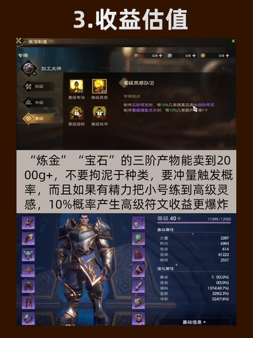 💼✨塔瑞斯世界搬砖攻略🚀！来点金币小秘密？💎截图4