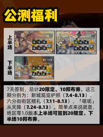 🔥【绝区零公测倒计时】🔥截图5