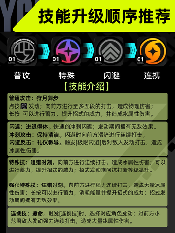 🎮九游带你玩转《绝区零》！🌟今天我们来看绝区零狼哥莱卡恩！截图2