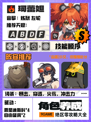 绝区零全角色分享（上）