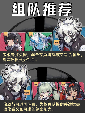 🚀绝区零莱卡恩太好玩了，根本停不下来🤩截图4