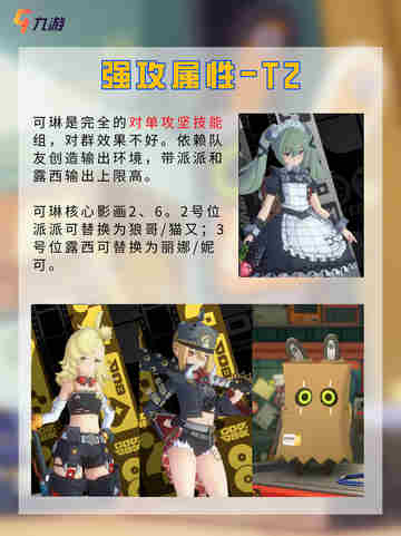 📃快来了解 绝区零角色强度榜1.0版本截图7