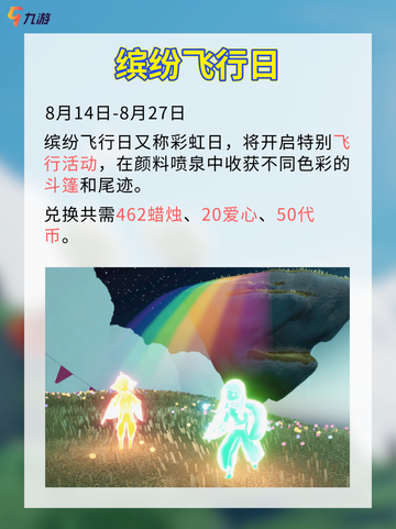 光遇缤纷飞行日活动来袭，开启你的特别飞行活动！截图2