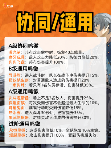解锁绝区零的奥秘，鸣徽图鉴（下）大揭秘！截图7