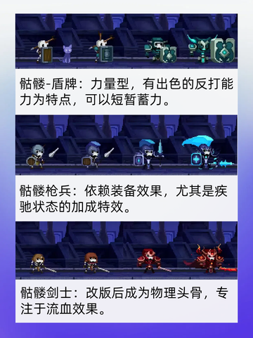小骨英雄杀手游戏的头骨图鉴，九游带你2分钟极速了解！截图2