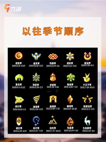 🔥光遇旅行先祖 天空王国的美丽童话截图5
