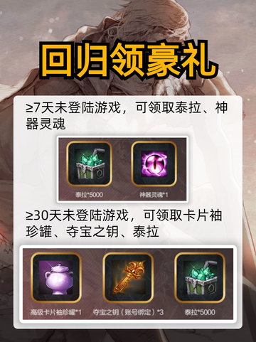 🔥dnf手游6月20日更新，带来了超多的福利和大家见面！截图5