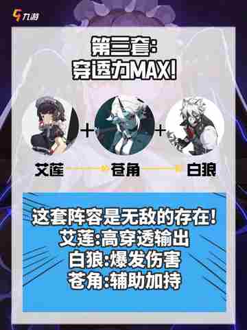 绝区零最强阵容推荐！告别“平民”体验 💪截图4