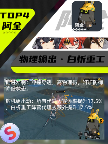 ✨【九游推荐】绝区零邦布TOP4来啦！🚀截图5