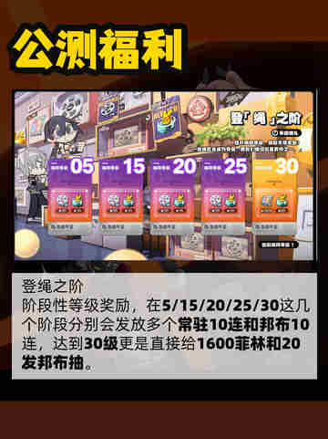 🔥【绝区零公测倒计时】🔥截图6