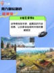 征战沙场，畅享热血！年度最好玩的坦克游戏大集合！🎮截图4