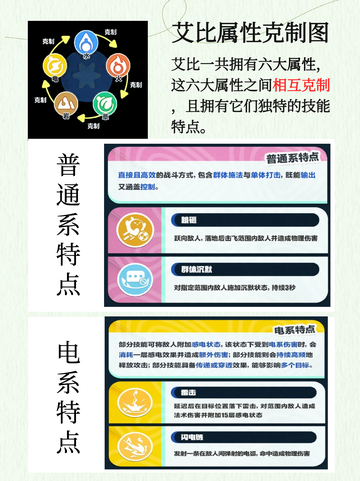 🎉蛋仔派对暑期大版本上线，欢乐不停歇！🥳截图5