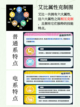 🎉蛋仔派对暑期大版本上线，欢乐不停歇！🥳截图5
