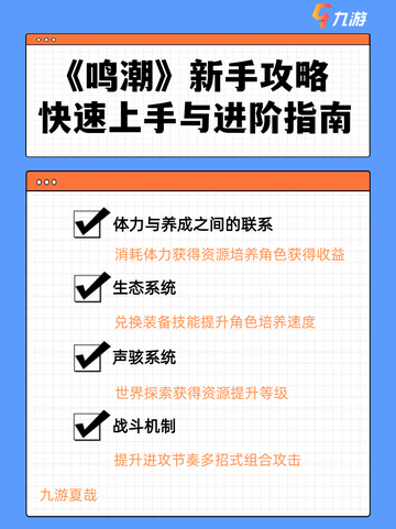 《鸣潮》游戏攻略大全，快速上手秘籍来了！✨截图1