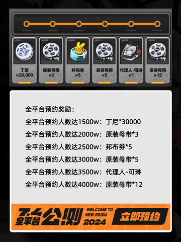 绝区零预约奖励领先看！独家奖品等你来领，不容错过！截图2