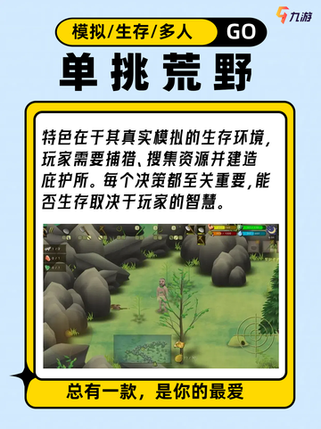🔥2024超火爆模拟游戏TOP6，让你玩到停不下来！🌟截图4