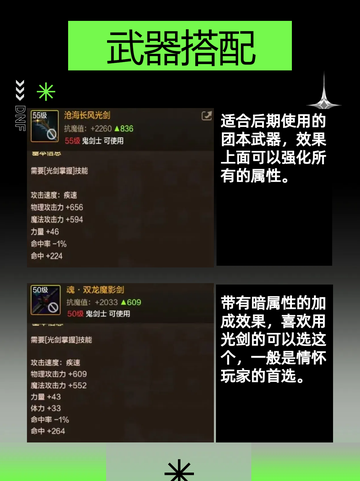 🎮dnf手游剑魂玩家必看：技能加点、装备选择与连招技巧全攻略！🔥截图2