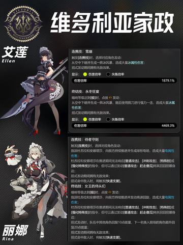 ✨🔥【绝区零角色组合技介绍！】🔥✨截图2