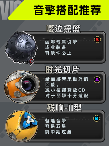 🎮【九游小课堂】来啦！揭秘绝区零丽娜截图4