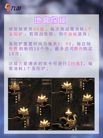㊙️新手快来 一篇带你搞懂代号鸢地宫截图3