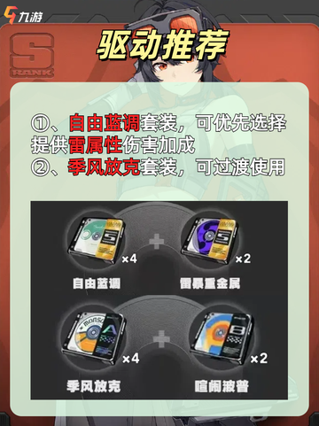 【格莉丝攻略】探索《绝区零》中神秘女英雄！截图6