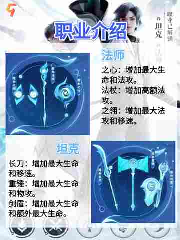 王者荣耀元流之子攻略 | 技能装备一篇搞定截图2