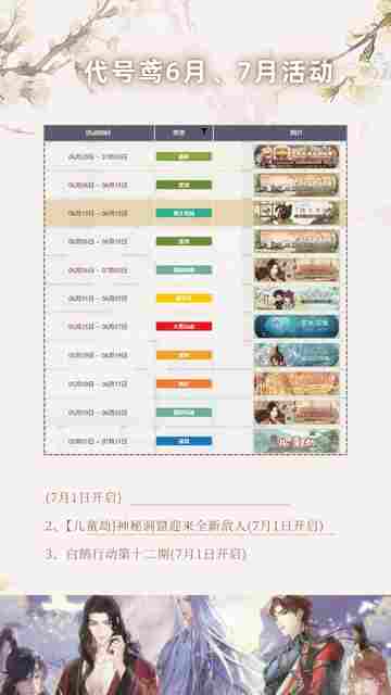 代号鸢7月活动时间表，都有哪些大事件呢？🎉截图2