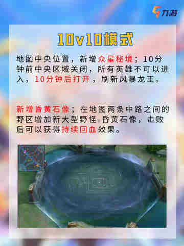💥定档！ 王者10v10什么时候上正式服截图4
