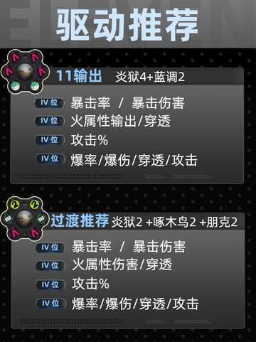 🎮【九游带你了解】🔍 绝区零11号来啦！🌟截图5
