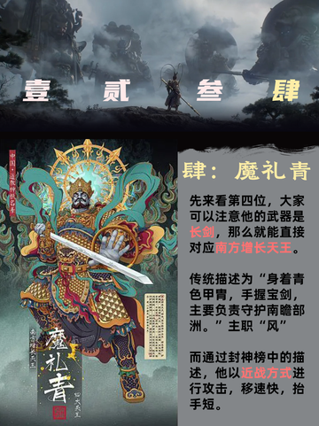 🔥九游帮你分析--黑神话悟空四大天王！🌟截图4