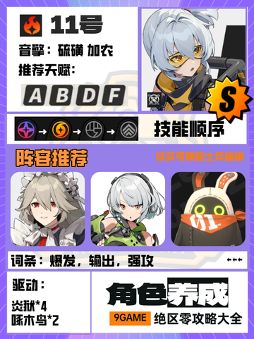绝区零全角色分享（上）截图4