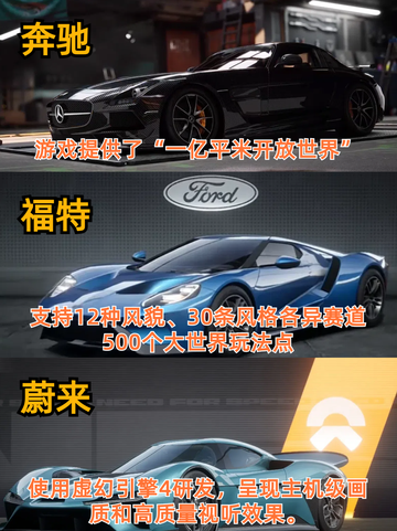 🚗💥极品飞车集结，暑假飙速定档！截图3