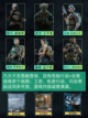 三角洲行动手游上线时间公布，暑期有望上线？截图3