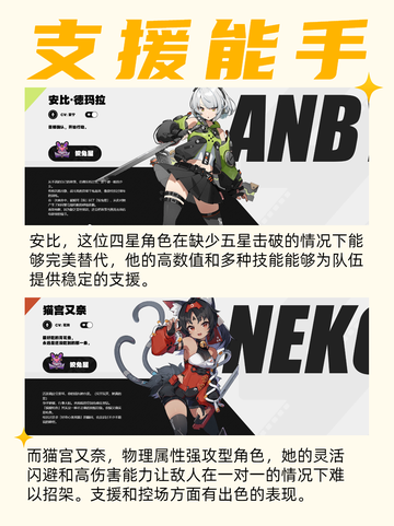 九游推荐✨绝区零角色强度大揭秘！截图4