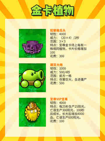 植物大战僵尸杂交版有什么植物🌱截图5