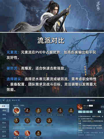 逆水寒手游元素流全攻略，PVE制霸秘籍截图4
