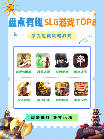 SLG游戏的世界里书写属于你的传奇！截图1