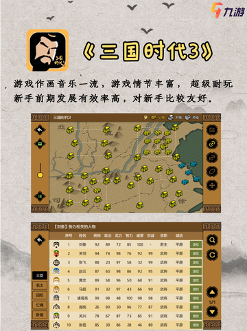 三国游戏推荐🔥三国群雄，战火纷飞！截图6