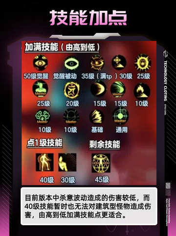🌪️揭秘DNF手游阿修罗：法系一哥，搬砖界的王者！截图3