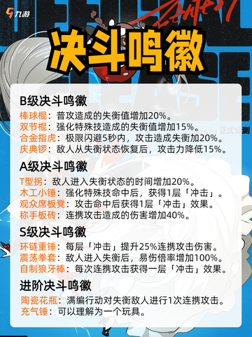 绝区零鸣徽图鉴🔍鸣徽全收录，深度玩家必点！）截图3