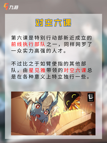 🎯除恶务尽 绝区零阵营对空六课截图3
