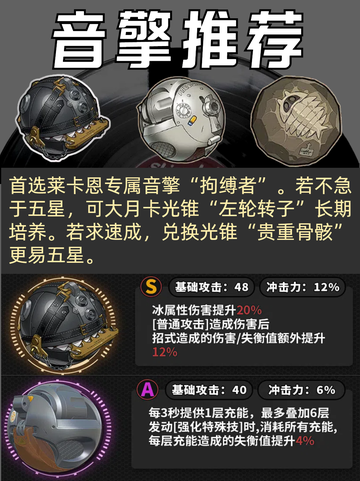 🚀绝区零莱卡恩太好玩了，根本停不下来🤩截图3