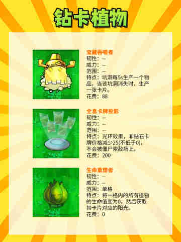 植物大战僵尸杂交版有什么植物🌱截图9